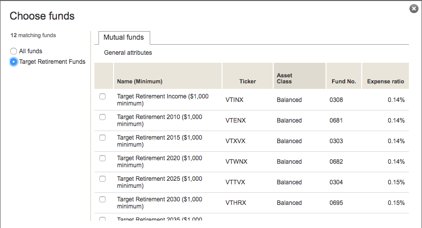 Target Retirement